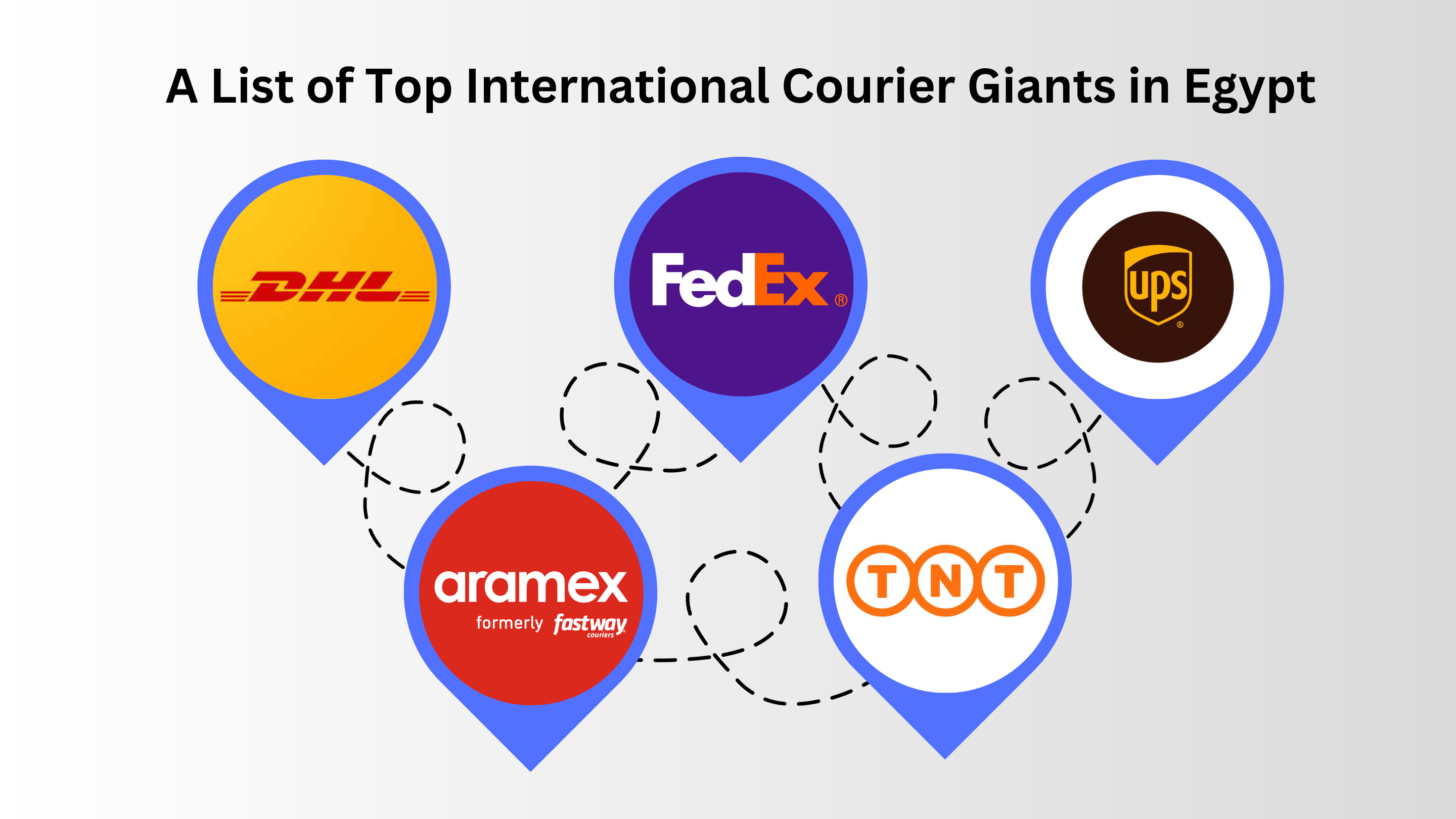 A List of Top International Courier Giants in Egypt